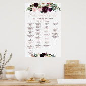 WASSERFARBENE BLUME, ALPHABETISCH POSTER (Küche)