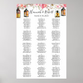 Wasserfarbene Blumenlattern Hochzeitstabelle Poster (Vorne)