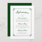 Wasserfarbene Zielort: Irland Begleitkarte (Vorne/Hinten)