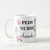 Wasserfarbener Koala-Bär Custom Nurure Kaffeetasse (Links)