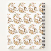 Wasserfarbenes Backbrot Leere Rezept Notizblock (Rückseite)