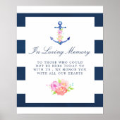 Wasserfarbenes Blumenzeichen Poster (Vorne)