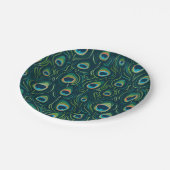 Wasserfarbenfedermuster Pappteller (Schrägansicht)