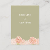 WASSERFARBENFLÜGE-UMSCHLIESSKARTE VISITENKARTE (Rückseite)