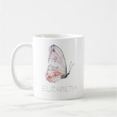 Wasserfarbenfroher Individuelle Name Kaffeetasse (Links)