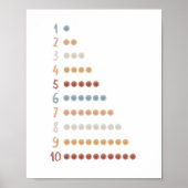 Wasserfarbengeflecht-Punkte lernen Zahlen Poster (Vorne)