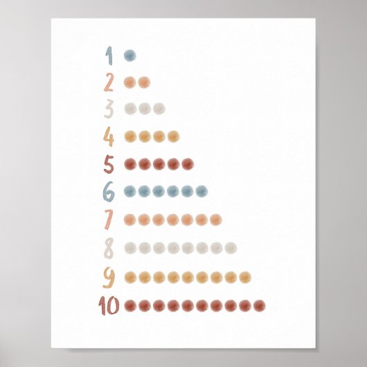 Wasserfarbengeflecht-Punkte lernen Zahlen Poster (Vorne)