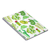 Wasserfarbenkakti Notizblock (Rechte Seite)