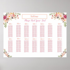 Wasserfarbenkarte mit Blütenfarbe Poster