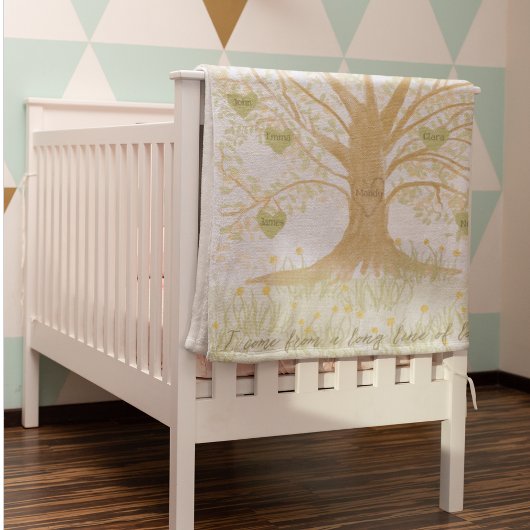 Wasserfarbenkeepake Familienbaum Custom Baby Fleecedecke
