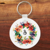 Wasserfarbenkranz Schlüsselanhänger (Rückseite)