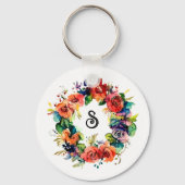 Wasserfarbenkranz Schlüsselanhänger (Rückseite)