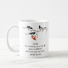 Wasserfarbenmagie Familienangebot Tasse Tierart
