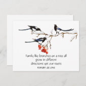 Wasserfarbenmagie Familienangebot Tierart Postkarte (Vorne/Hinten)