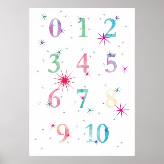 Wasserfarbennummern Poster (Vorne)