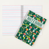 Wasserfarbenpilze im Coesscore Notizblock (Innen)