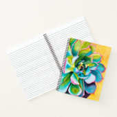 Wasserfarbenprächtig botanisch notizblock (Innenseite)