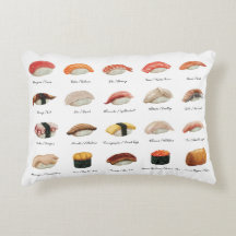 Wasserfarbensushi-Diagramm