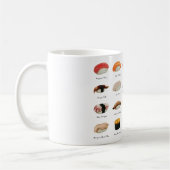 Wasserfarbensushi-Diagramm Kaffeetasse (Links)