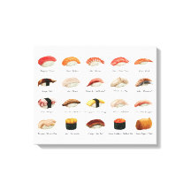 Wasserfarbensushi-Diagramm