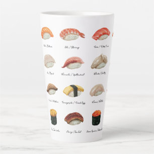 Wasserfarbensushi-Diagramm Milchtasse