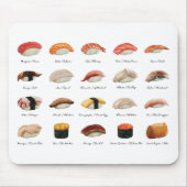 Wasserfarbensushi-Diagramm Mousepad (Vorne)