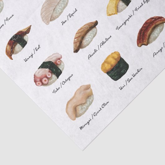 Wasserfarbensushi-Diagramm Seidenpapier (Ausschnitt)