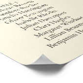 WasserfarbenZitrusfrüchte Rustikale Seekarte Poster (Ecke)