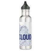 Wasserflasche aus rostfreiem Stahl Edelstahlflasche (Rechts)