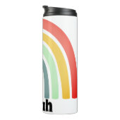 Wasserflasche für Kinder personalisiert Thermosbecher (Nach rechts gedreht)