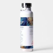 Wasserflasche - Gesprächsbeginn Trinkflasche (Rechts)