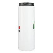 Wasserflasche - Inspiration Thermosbecher (Rückseite)