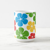 Wasserflasche Kaffeetasse (Mittel)