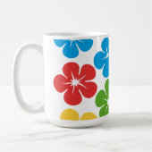 Wasserflasche Kaffeetasse (Links)