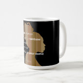 Wasserflasche Kaffeetasse (VorderseiteRechts)