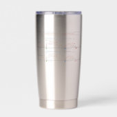Wasserflasche Thermobecher (Rückseite)