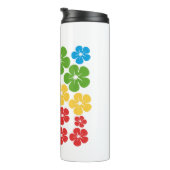 Wasserflasche Thermosbecher (Nach rechts gedreht)