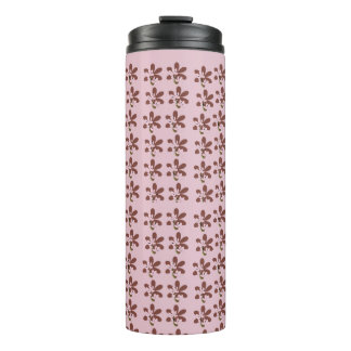 Wasserflasche Thermosbecher