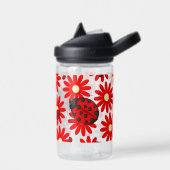 Wasserflasche Trinkflasche (Links)