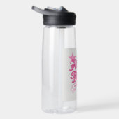 Wasserflasche Trinkflasche (Rechts)