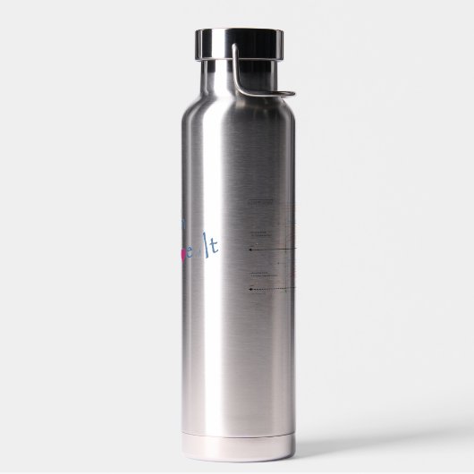 Wasserflasche Trinkflasche (Links)
