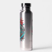 Wasserflasche Trinkflasche (Rechts)