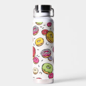 Wasserflasche Trinkflasche (Rückseite)