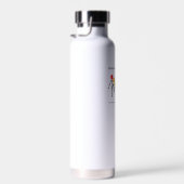Wasserflasche Trinkflasche (Rechts)