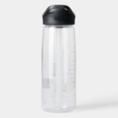 Wasserflasche Trinkflasche (Rückseite)