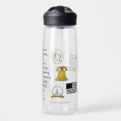 Wasserflasche Trinkflasche (Vorne)