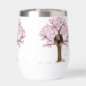 Wasserflaschen-Stil: Stemless Wine Tumbler, (Rückseite)