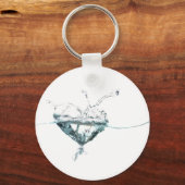 Wasserherd Schlüsselanhänger (Vorderseite)
