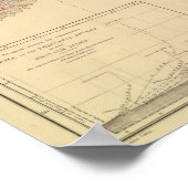 Wasserkarte, Britische Inseln Poster (Ecke)