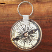 Wasserkompass Schlüsselanhänger (Vorderseite)
